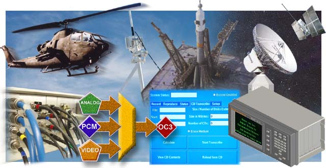 DEFENSE INDUSTRY