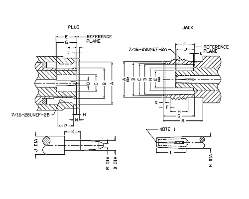 TNC SERIES ( 50ohm 0-11 GHz / 75 ohm 0-2GHz)