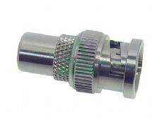 European-Plug To BNC-Male