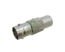 European-Plug To BNC-Female